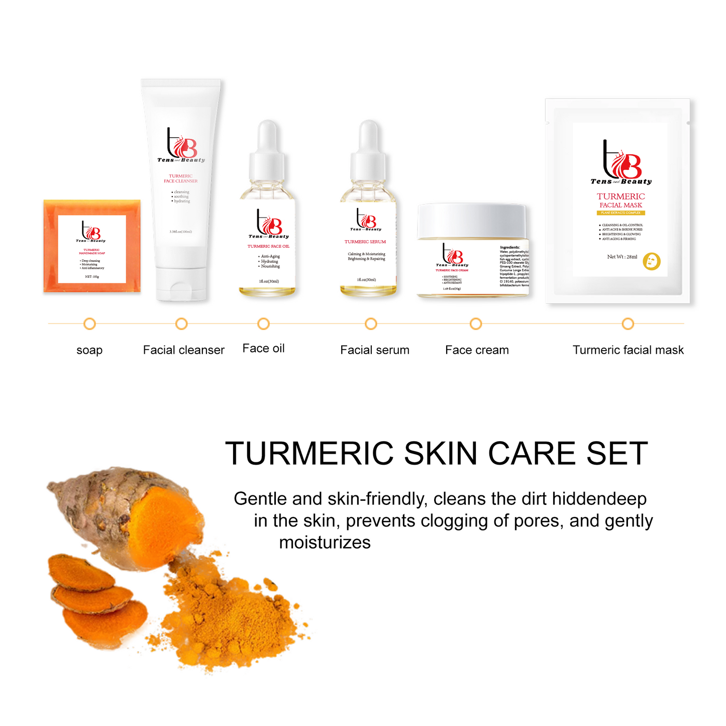 TURMERIC ACNE & DARK SPOT TREATMENT SET (5pcs + 1 gift: mask)